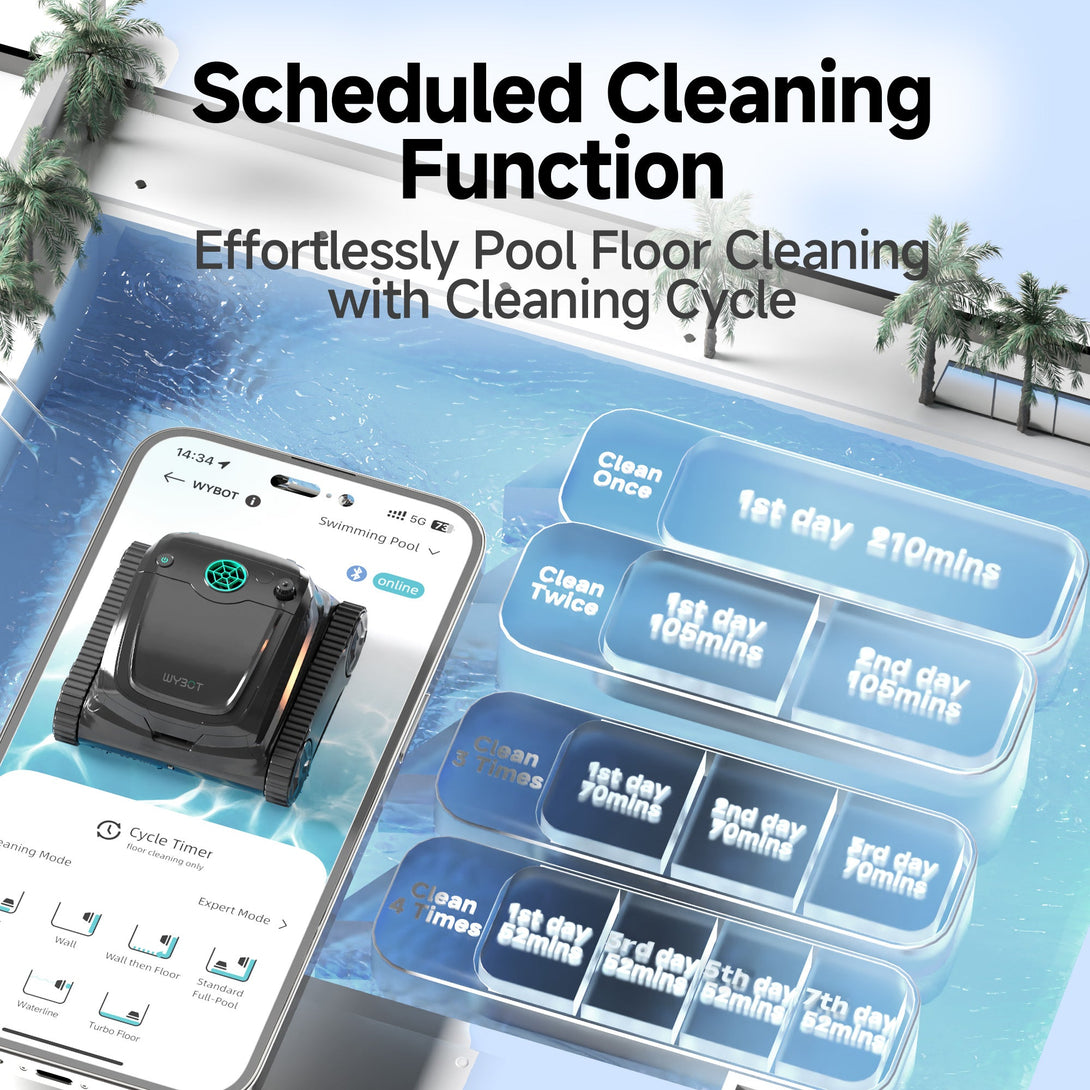 WYBOT Full Pool Solution Bundle-S2 & F1 – WYBOT CANADA